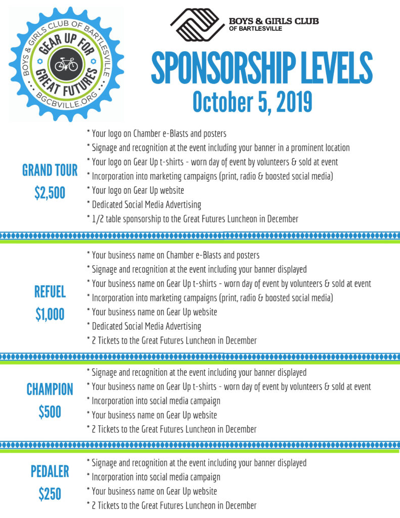 SPONSORSHIP LEVELS 1 - Boys & Girls Club of Bartlesville